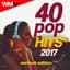 Workout Music Tv