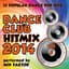 Mix Factor