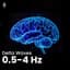 Neuroflow