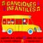Grupo Infantil El Mundo De Los Niños
