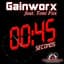 Gainworx