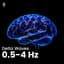 Neuroflow