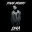 John Nonny