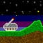 Demoscene Time Machine
