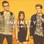 Against the Current