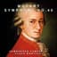 Wolfgang Amadeus Mozart