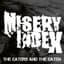Misery Index