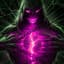 Disturbed