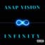 Asap Vision