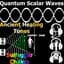 Scalar