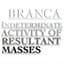 Glenn Branca