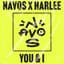 Navos
