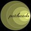 Patchworks